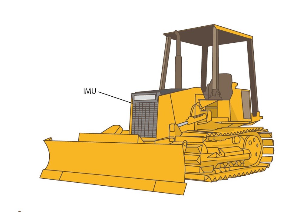 Application Note: Industrial applications for Tamagawa Seiki Tri-Axis inertial measurement units